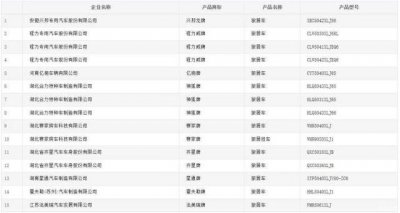 ​53款新房车曝光！最低10万左右就能拥有，宇通的这两款从没见过