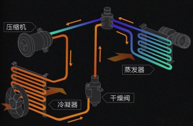 180亿打造的领克ZERO，3.9秒破百！价格是关键-