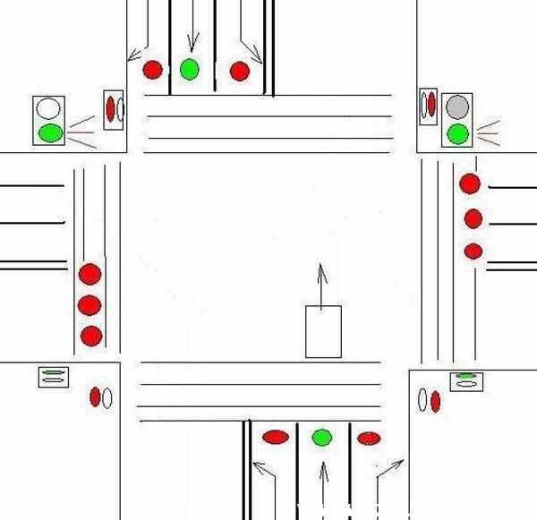 交通信号灯大全及图解，新手怎么看交通信号灯-