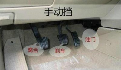 ​车的三个踏板分别是什么作用