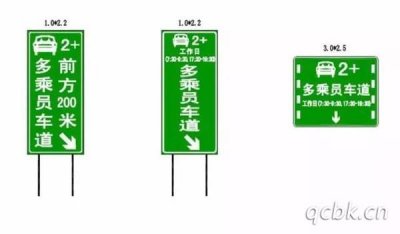 ​HOV车道标志是什么