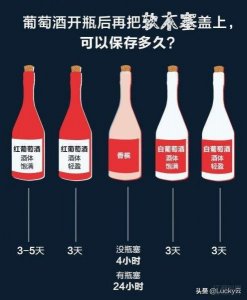 ​夏天温度高红酒怎么保存？红酒天热怎么存放