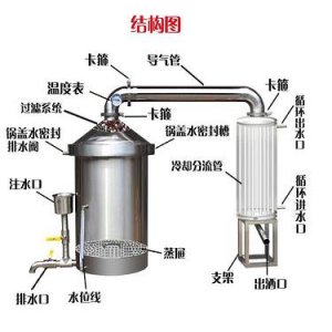 ​42度原浆茅台酒价格表(42度飞天茅台酒价格表)