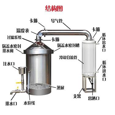 42度原浆茅台酒价格表