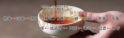 ​酒鼎怎么用(酒鼎怎么用太空泥捏)