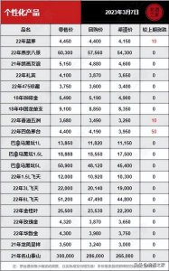 ​07年公斤茅台价格表_07年茅台多少一瓶