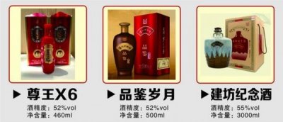 ​泸州老窖所有酒的照片价格表(泸州老窖尊王酒价格表)