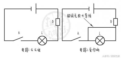 ​插座没有地线怎么办，当然是自己动手做一个啦