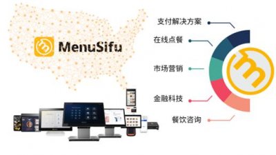 ​MenuSifu完成4000万美元B轮融资 助力中餐走向世界