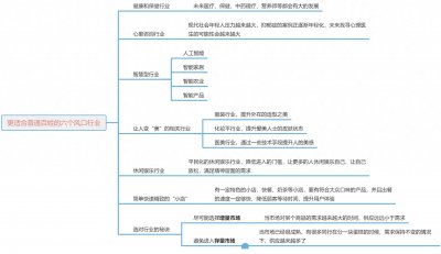 ​未来五年最赚钱的6个行业，看到这的你抓住时代风口不要错过