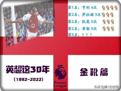 ​英超这30年之—金靴篇