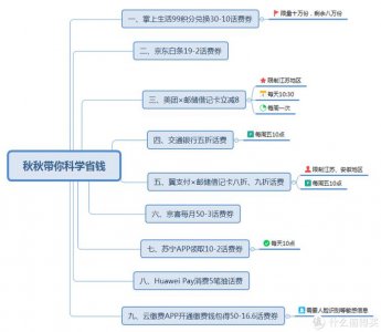 ​月初充值低至五折，这九个话费活动让你永不停机