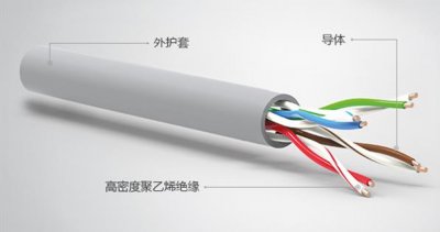 ​超五类网线水晶头接法详解，自己动手制作网线其实没那么难